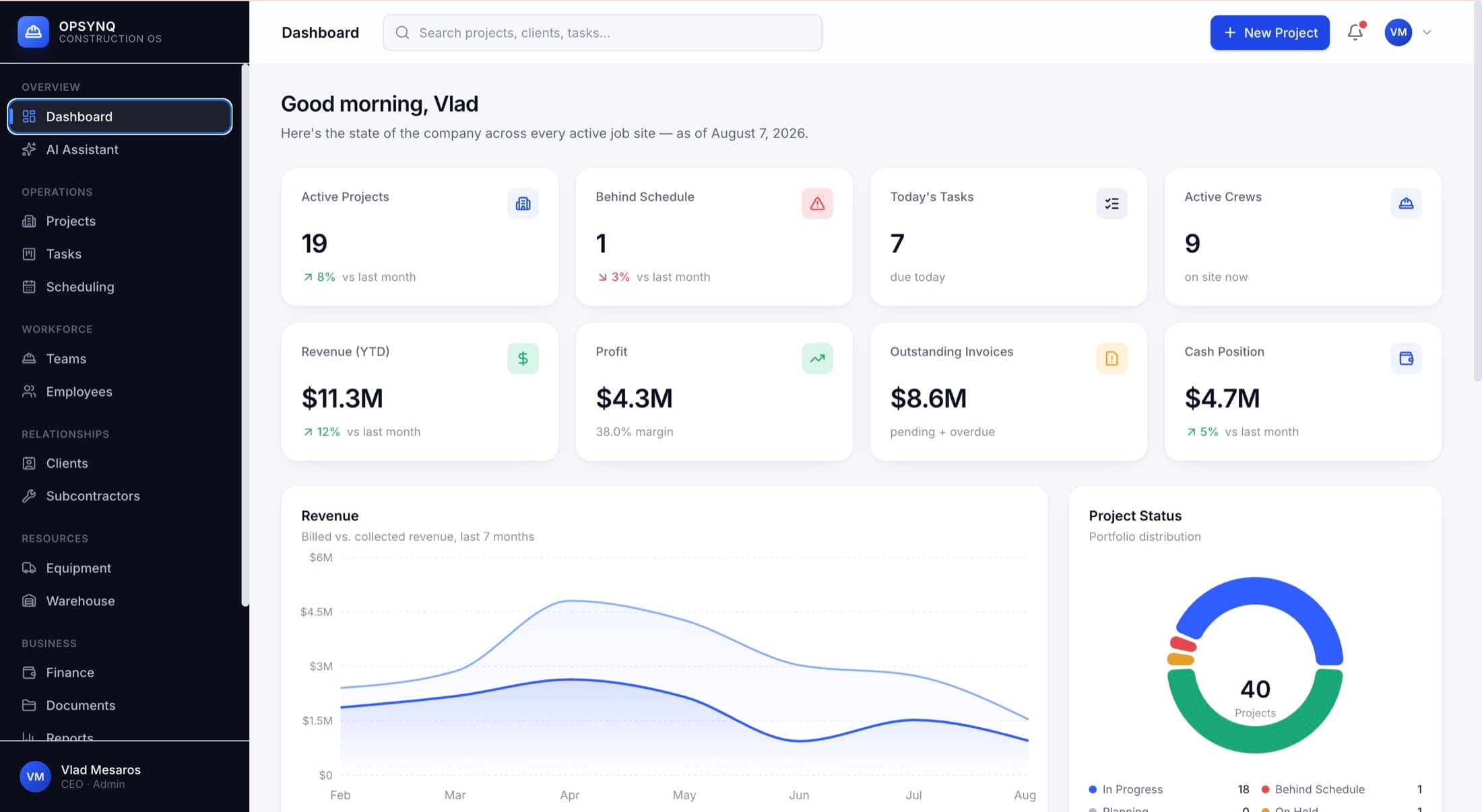 OPSYNQ Construction OS executive dashboard with projects, crews, revenue, profit, invoices and cash position